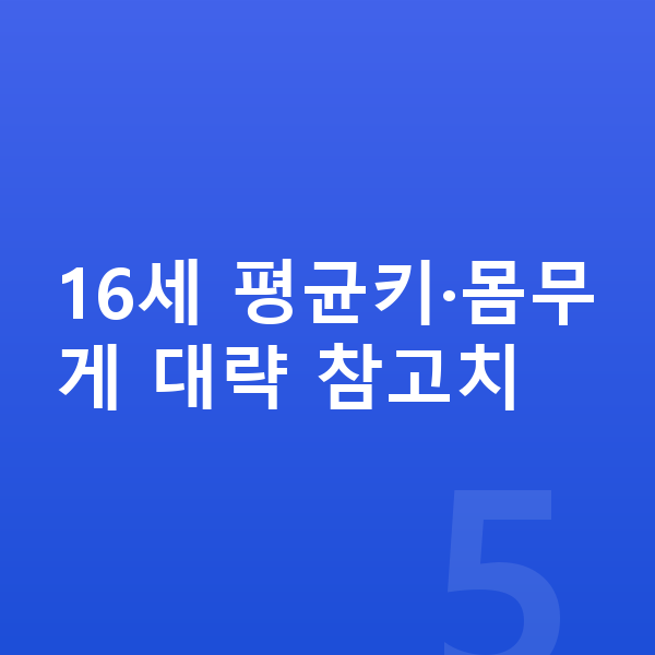16세 평균키 16세 평균키·몸무게 대략 참고치
