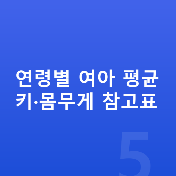 18세 여아 평균키 연령별 여아 평균키·몸무게 참고표