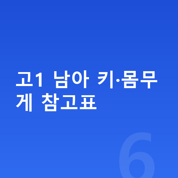 고등학교 1학년 남아 평균키 고1 남아 키·몸무게 참고표