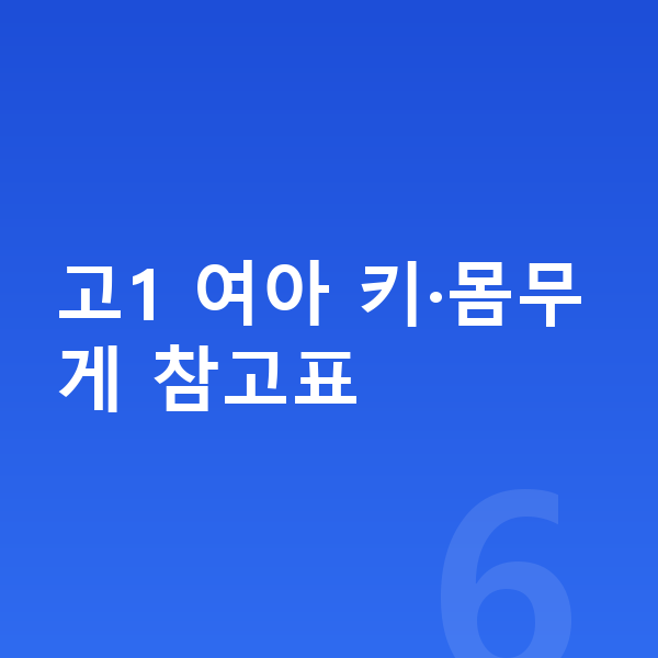 고등학교 1학년 여아 평균키 고1 여아 키·몸무게 참고표