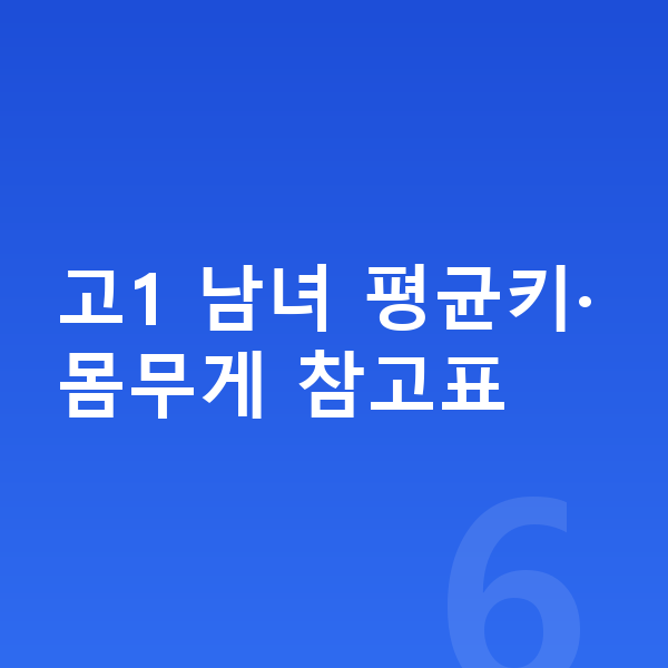 고등학교 1학년 평균키 고1 남녀 평균키·몸무게 참고표