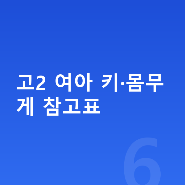 고등학교 2학년 여아 평균키 고2 여아 키·몸무게 참고표