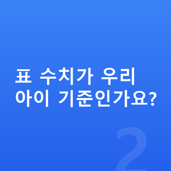 고등학교 2학년 평균키 표 수치가 우리 아이 기준인가요?