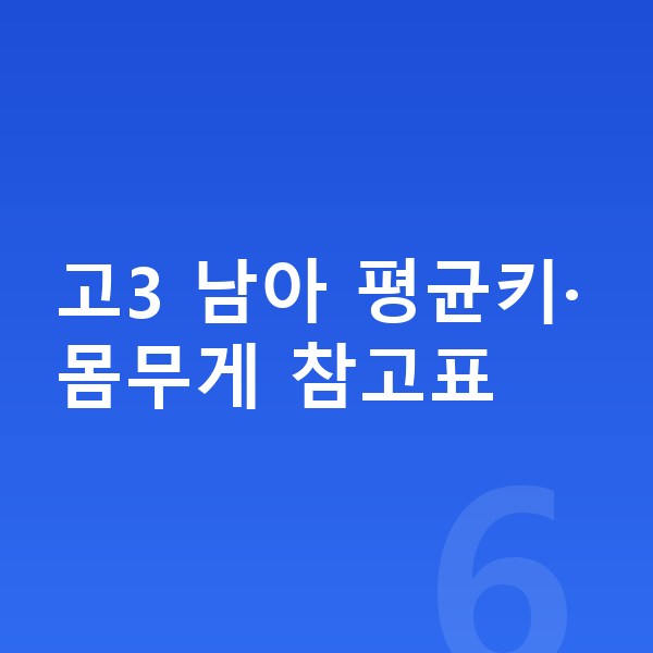 고등학교 3학년 남아 평균키 고3 남아 평균키·몸무게 참고표
