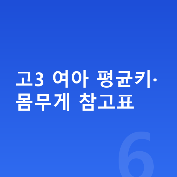 고등학교 3학년 여아 평균키 고3 여아 평균키·몸무게 참고표