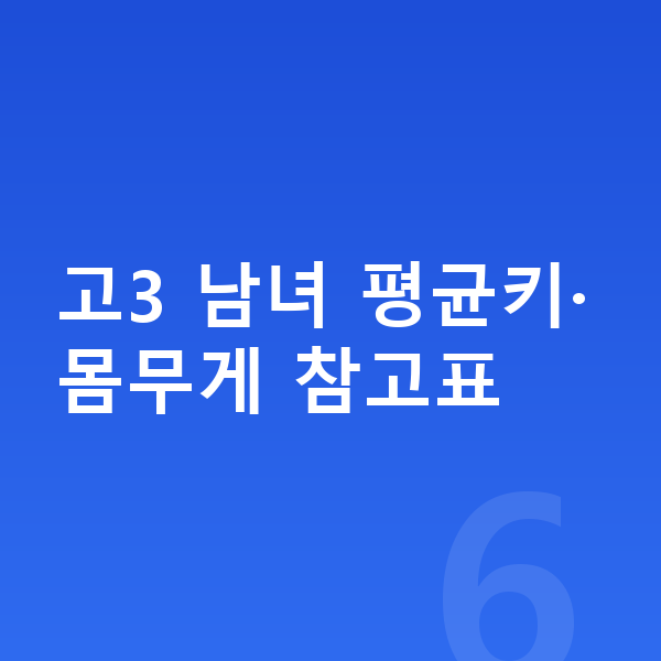고등학교 3학년 평균키 고3 남녀 평균키·몸무게 참고표