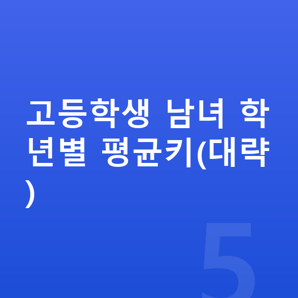 고등학생 평균키 고등학생 남녀 학년별 평균키(대략)