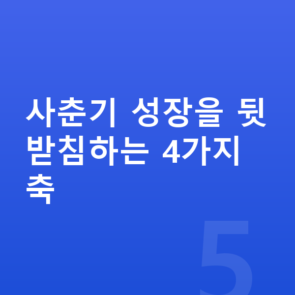 사춘기 키크는 방법 사춘기 성장을 뒷받침하는 4가지 축