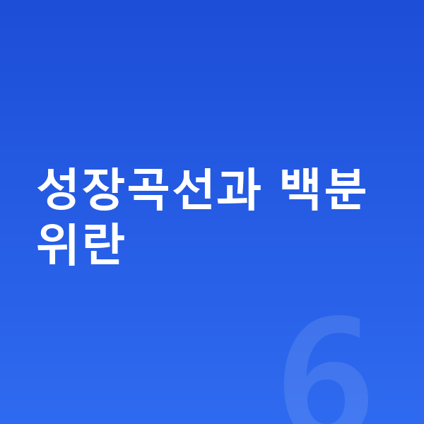 성장발달 성장곡선과 백분위란