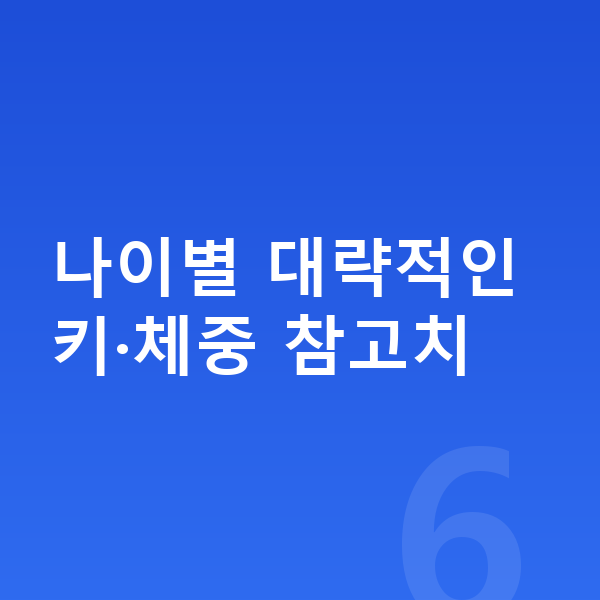 아이 성장발달 나이별 대략적인 키·체중 참고치