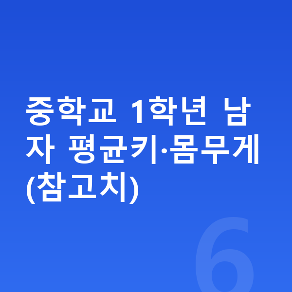 중학교 1학년 남자 평균키 중학교 1학년 남자 평균키·몸무게(참고치)