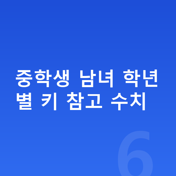 중학생 평균키 중학생 남녀 학년별 키 참고 수치