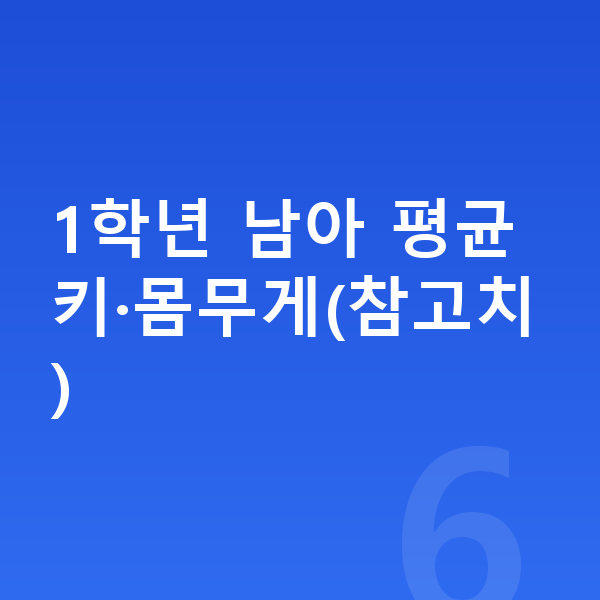 초등학교 1학년 남아 평균키 1학년 남아 평균키·몸무게(참고치)