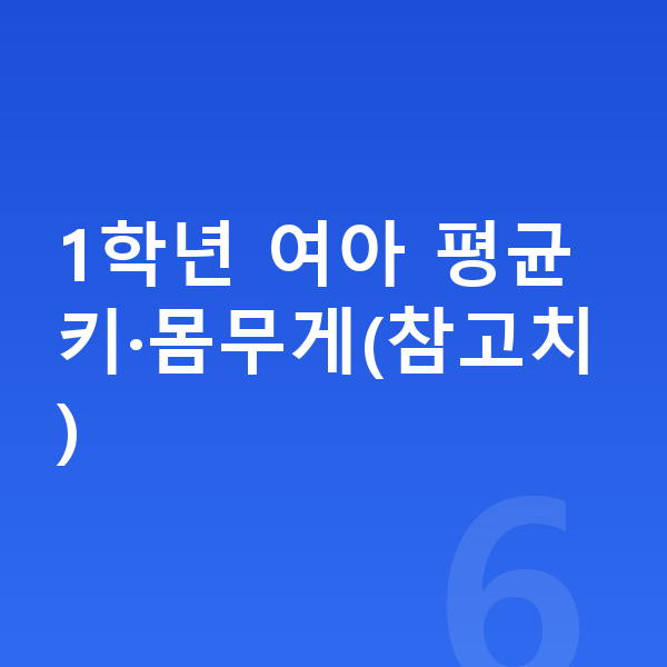 초등학교 1학년 여아 평균키 1학년 여아 평균키·몸무게(참고치)