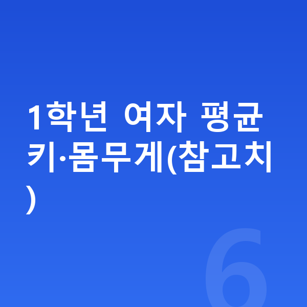 초등학교 1학년 여자 평균키 1학년 여자 평균키·몸무게(참고치)