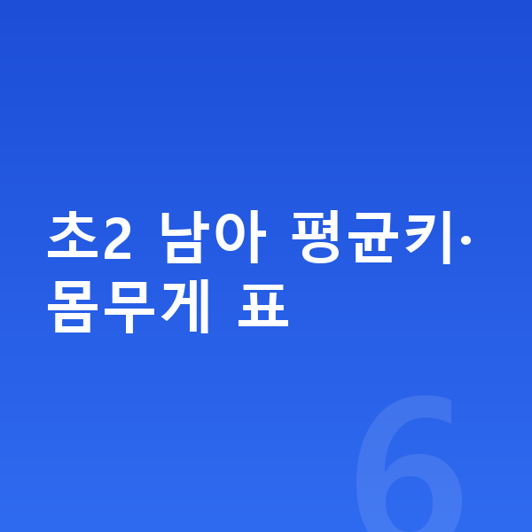 초등학교 2학년 남아 평균키 초2 남아 평균키·몸무게 표