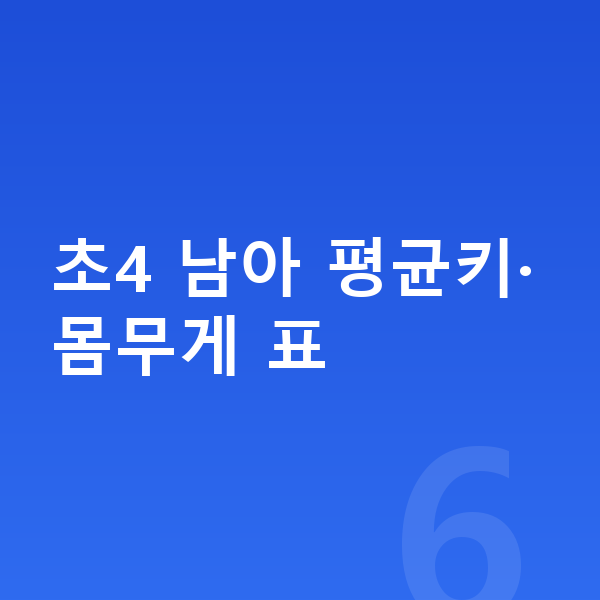초등학교 4학년 남아 평균키 초4 남아 평균키·몸무게 표