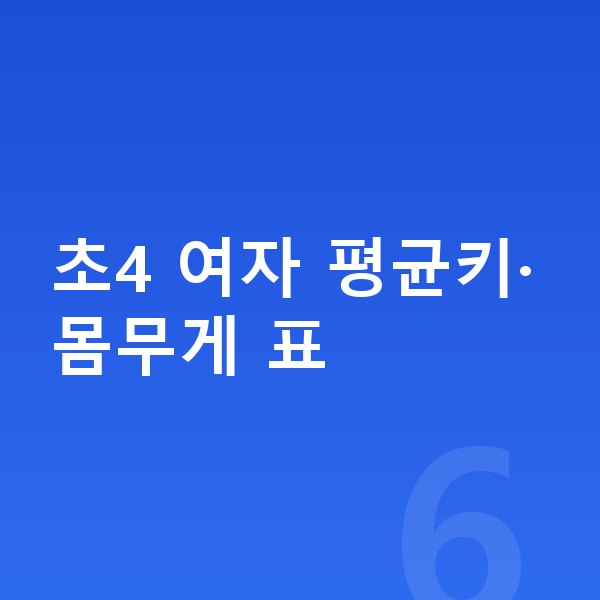 초등학교 4학년 여자 평균키 초4 여자 평균키·몸무게 표