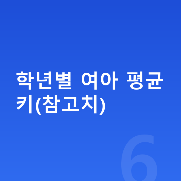 초등학생 여아 평균키 학년별 여아 평균키(참고치)