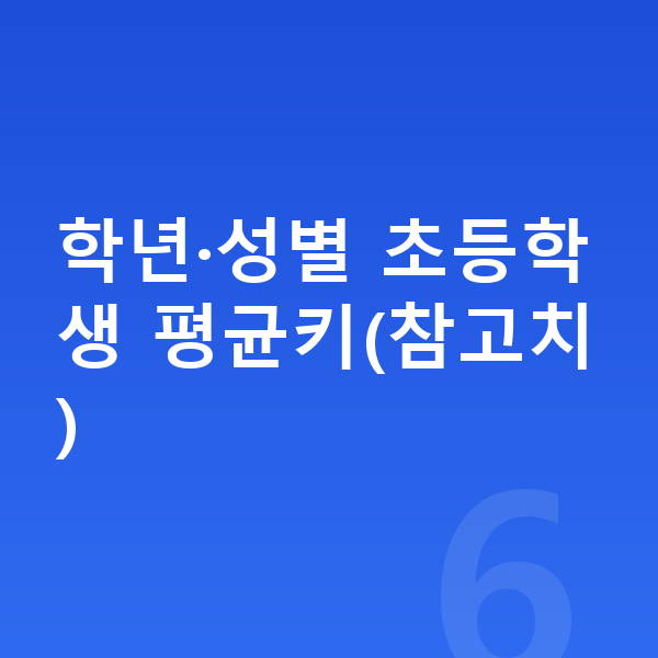 초등학생 평균키 학년·성별 초등학생 평균키(참고치)