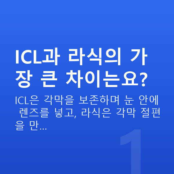 ICLvs라식 ICL과 라식의 가장 큰 차이는요?