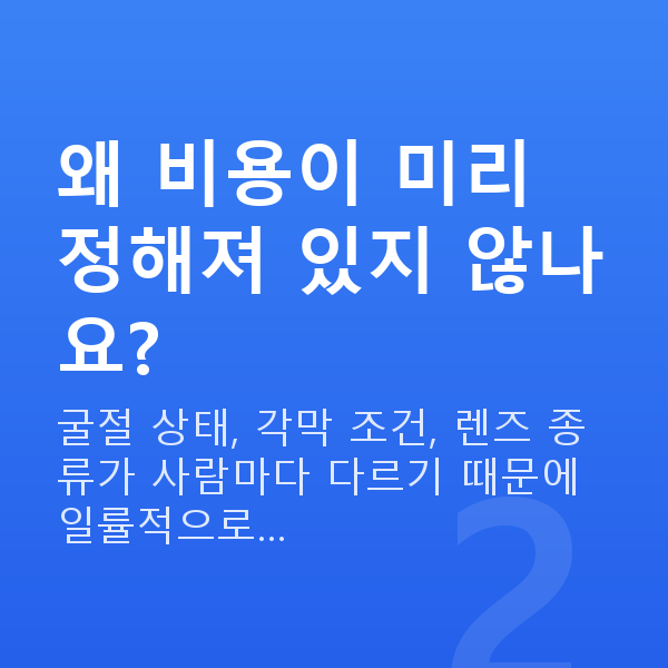 ICL렌즈삽입술비용 왜 비용이 미리 정해져 있지 않나요?