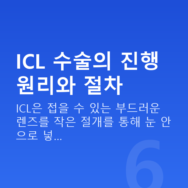 ICL렌즈삽입술수술방법 ICL 수술의 진행 원리와 절차