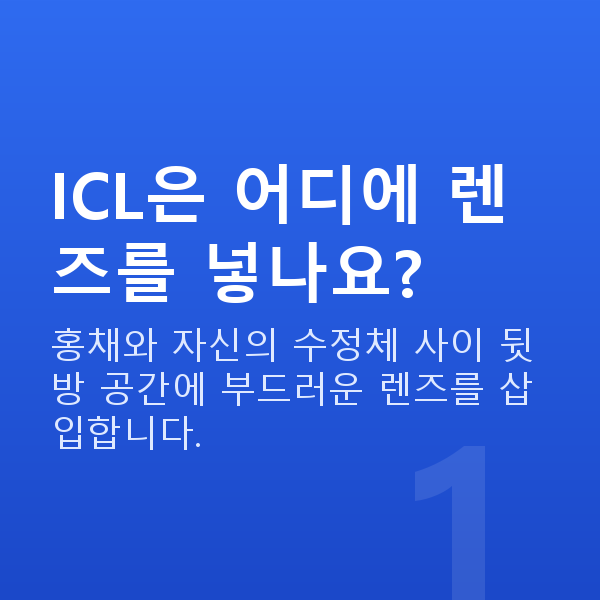ICL렌즈삽입술원리 ICL은 어디에 렌즈를 넣나요?