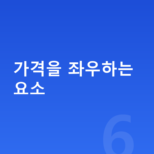ICL렌즈삽입술가격 가격을 좌우하는 요소