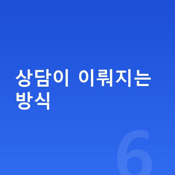ICL렌즈삽입술상담 상담이 이뤄지는 방식