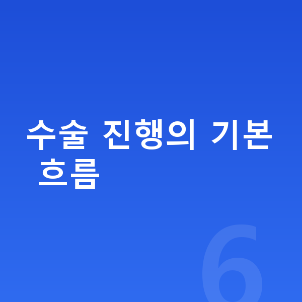 ICL렌즈삽입술수술과정 수술 진행의 기본 흐름