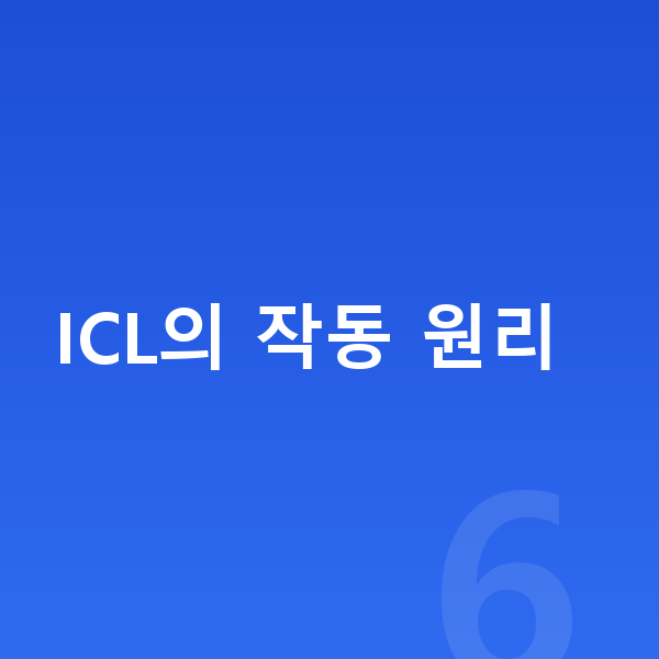 ICL렌즈삽입술원리 ICL의 작동 원리