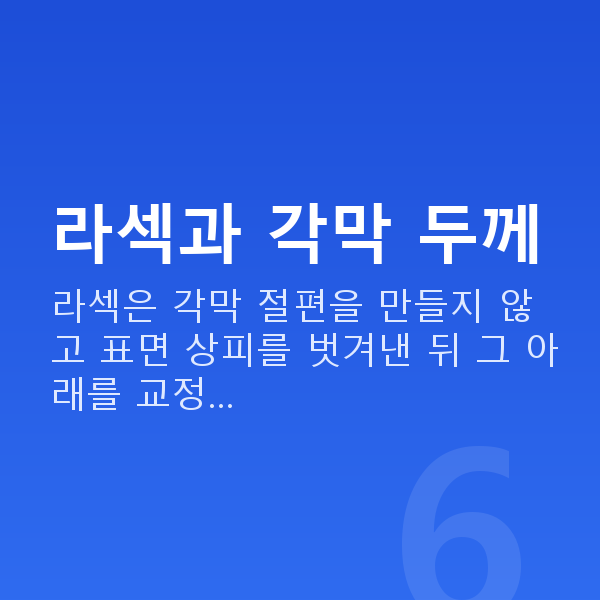 각막얇을때라섹 라섹과 각막 두께