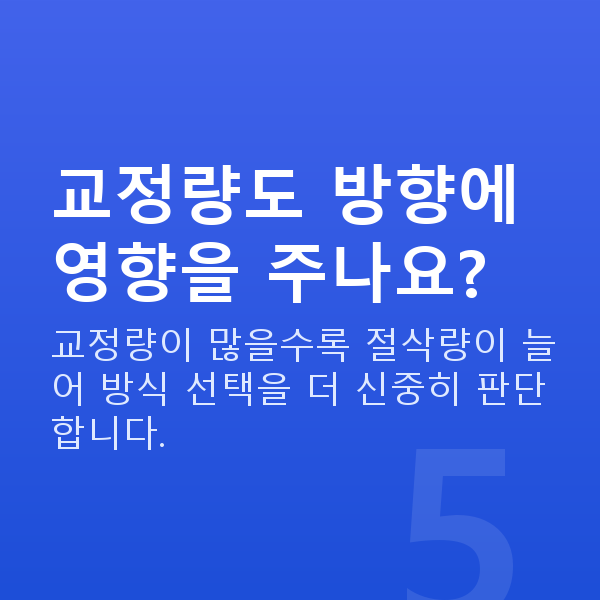 각막얇을때시력교정 교정량도 방향에 영향을 주나요?