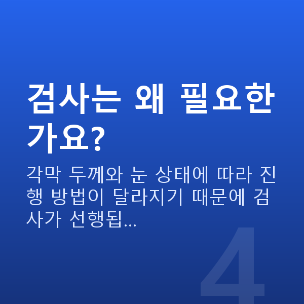 강남라식비용 검사는 왜 필요한가요?