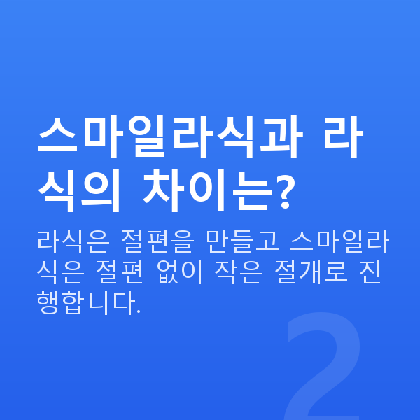 군인스마일라식 스마일라식과 라식의 차이는?