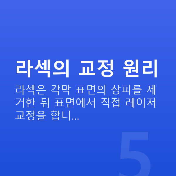 근시라섹 라섹의 교정 원리