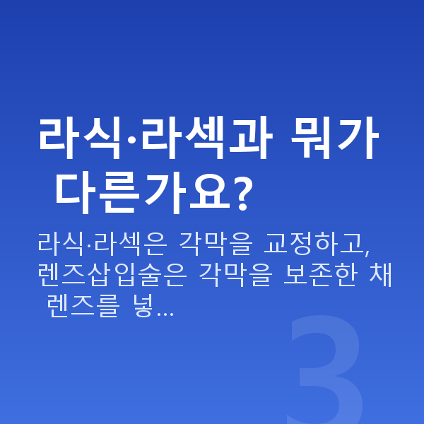 근시렌즈삽입술 라식·라섹과 뭐가 다른가요?