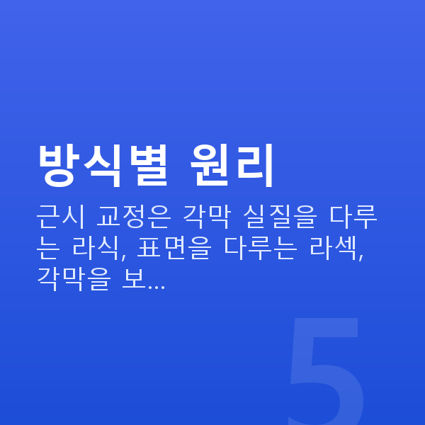 근시시력교정 방식별 원리
