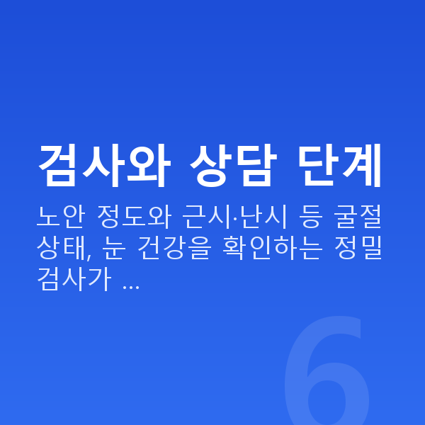 노안교정과정 검사와 상담 단계