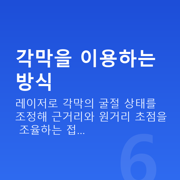 노안교정수술방법 각막을 이용하는 방식