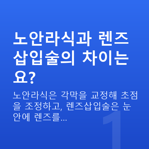 노안라식vs렌즈삽입술 노안라식과 렌즈삽입술의 차이는요?