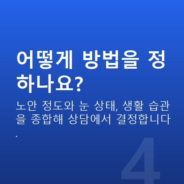 노안라식vs렌즈삽입술 어떻게 방법을 정하나요?