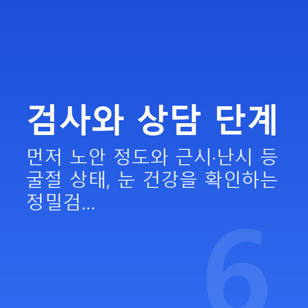 노안라식과정 검사와 상담 단계