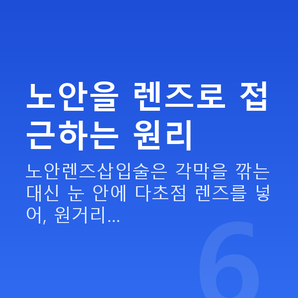 노안렌즈삽입술 노안을 렌즈로 접근하는 원리