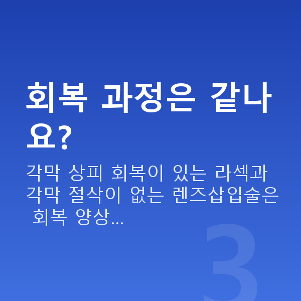 라섹vs렌즈삽입술 회복 과정은 같나요?