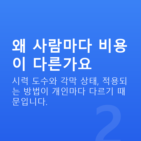라섹비용 왜 사람마다 비용이 다른가요