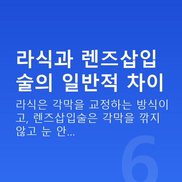 라식vs렌즈삽입술 라식과 렌즈삽입술의 일반적 차이