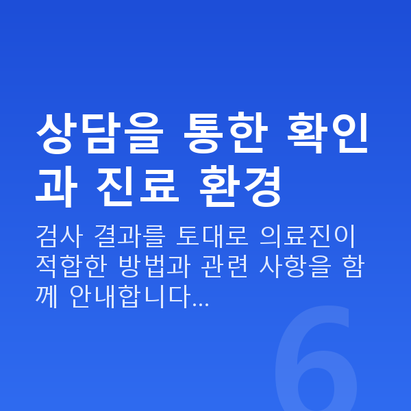 라식가격 상담을 통한 확인과 진료 환경