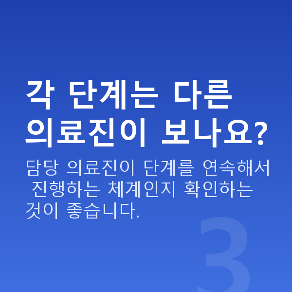 라식과정 각 단계는 다른 의료진이 보나요?